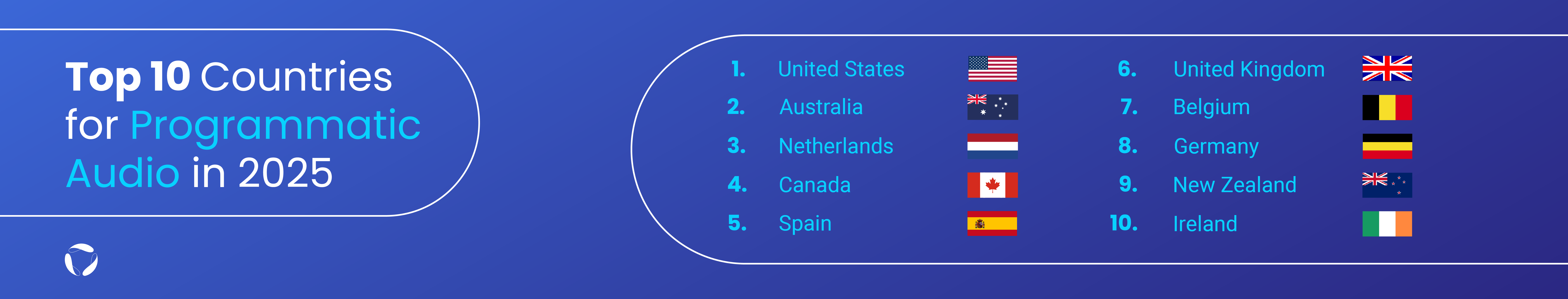 Blog Infographics-01