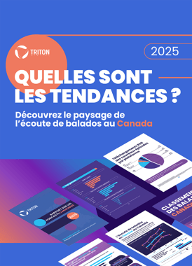 Rapport Canadien 2025 sur les balados : Croissance au Canada
