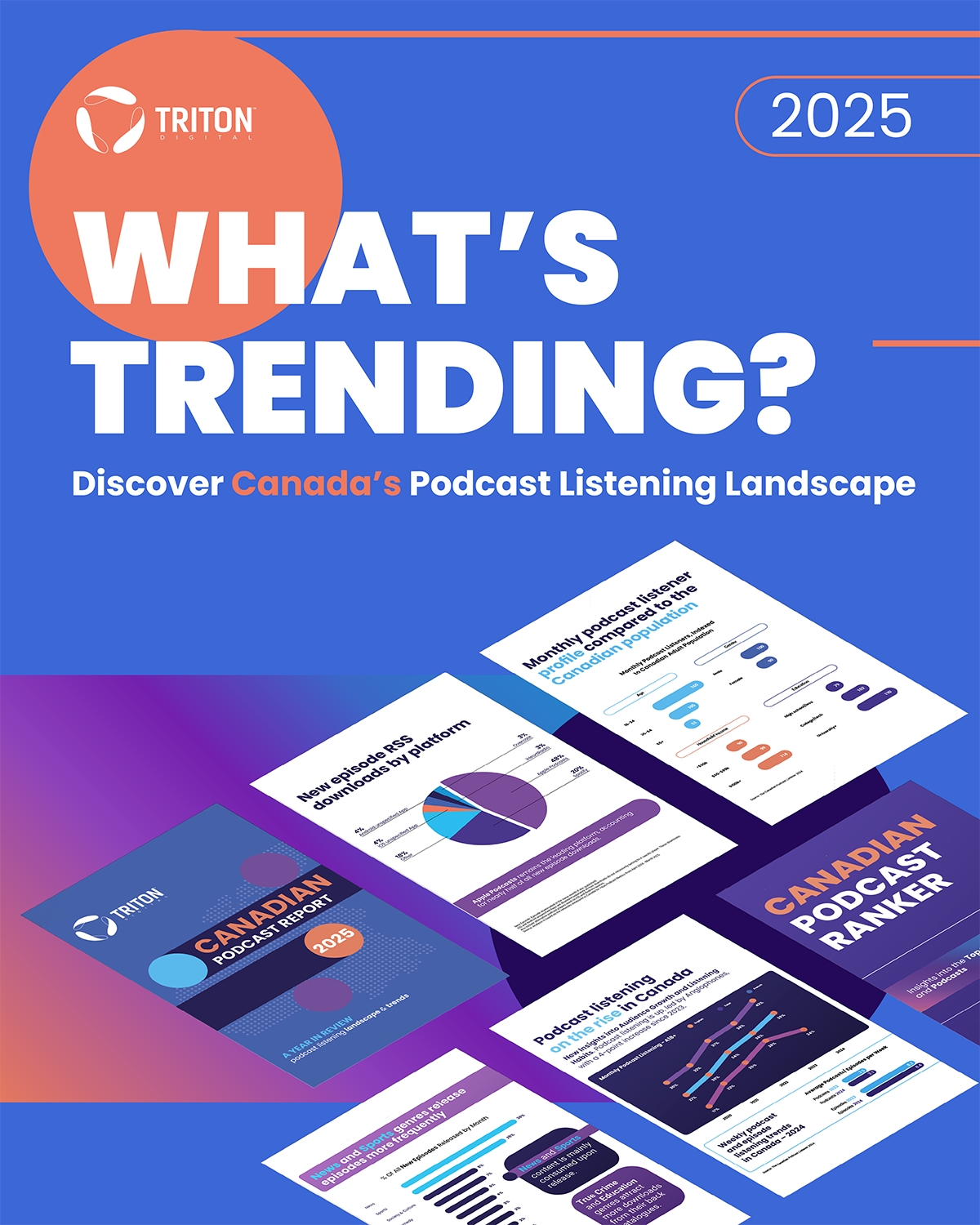 2025 Canadian Podcast Report: Exploring Podcast Growth in Canada
