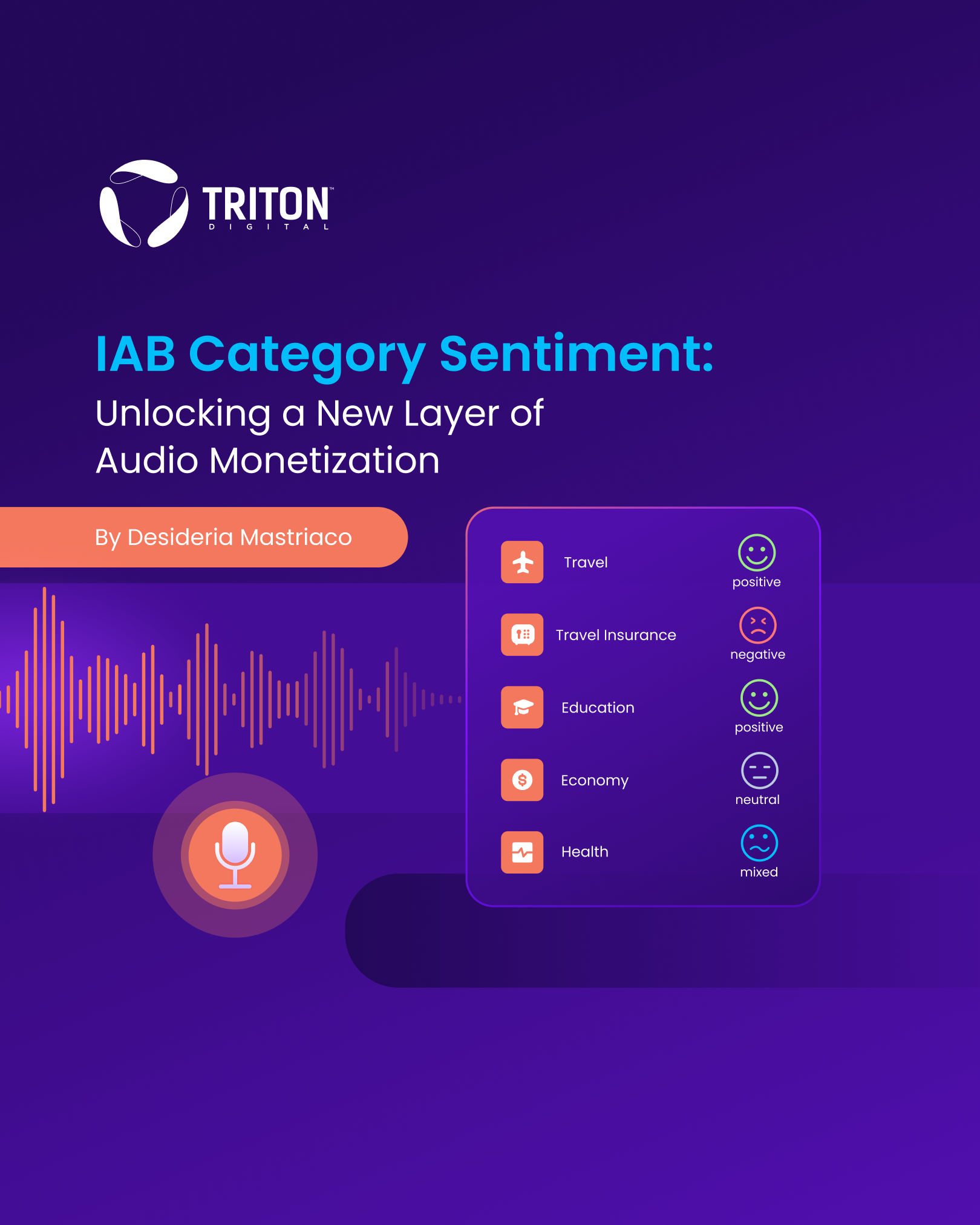 IAB Category Sentiment: Unlocking a New Layer of Audio Monetization