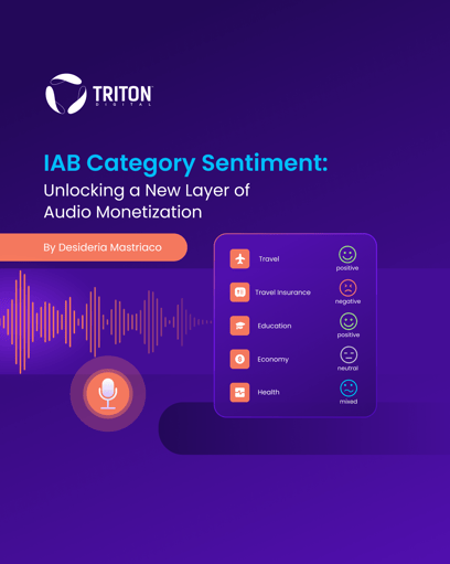 IAB Category Sentiment: Unlocking a New Layer of Audio Monetization