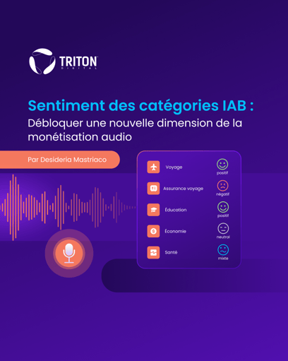 Sentiment des catégories IAB : débloquer une nouvelle dimension de la monétisation audio