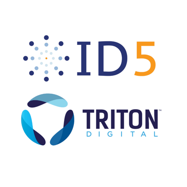 Pérenniser la Publicité Audio : Partenariat entre Triton Digital et ID5 pour Améliorer le Ciblage de l'Audience